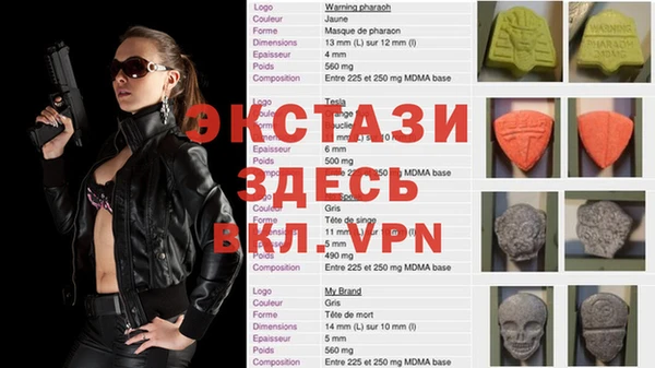 крисы Няндома